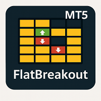 FlatBreakout MT5