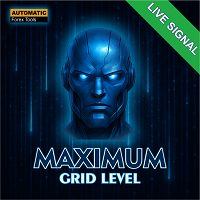 Maximum Grid Level
