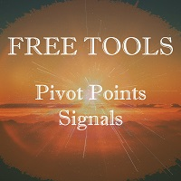 Pivot Points Signals