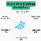 Pro Trading Analytics