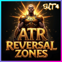 Reversal Zones Pro