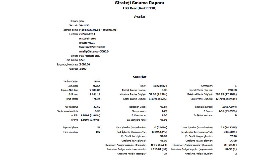 Captura de pantalla #3 RSI Auto Trader