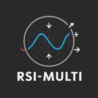 RSI MultiTF