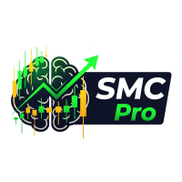 SMC Order Block EA Pro