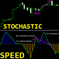 Stochastic Speed md
