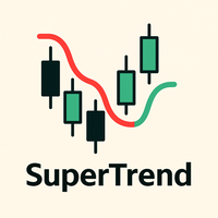 SuperTrend Simple