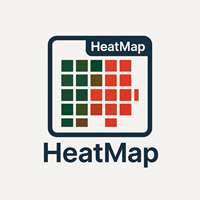 Volume and Pips Change HeatMap