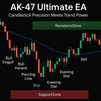 Ak47ultimateEA4