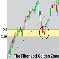 Fibonacci Optimal Entry Zone for MT5