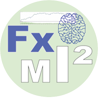 Forex Multi Indicators
