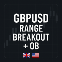 GbpUsd Range Break Breakout EA