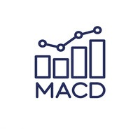 MACD arrow indicator
