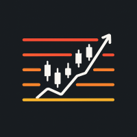 Predictive Ranges