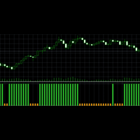 Range Market Filter