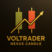 Voltrader Nexus Candle