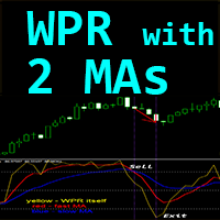 WPR with 2 Moving Averages mw