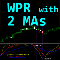 WPR with 2 Moving Averages mw