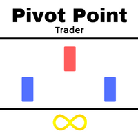 Pivot Point Trader