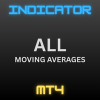 All Moving Averages