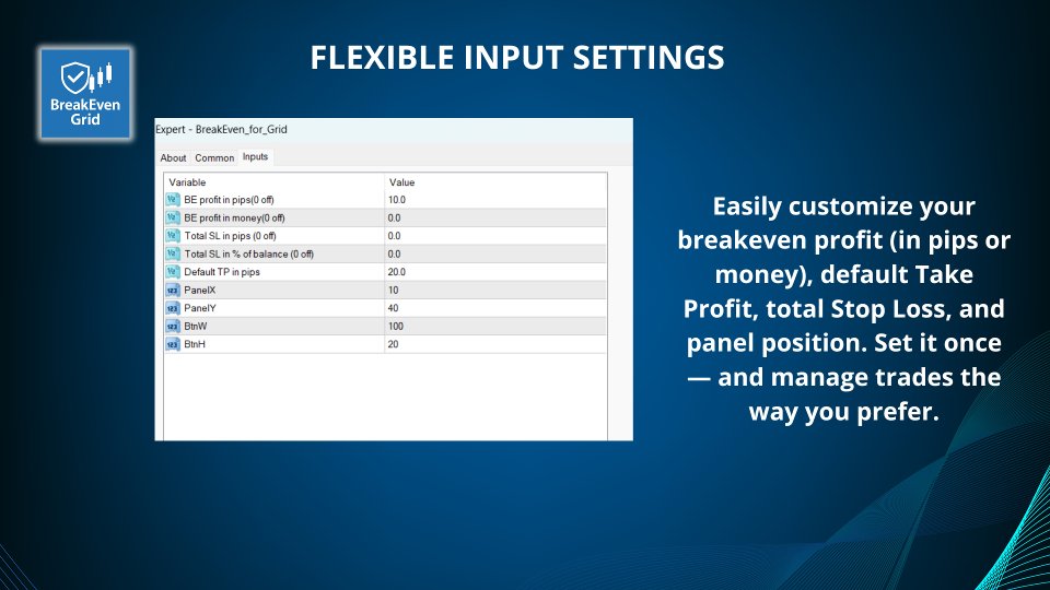 Screenshot #4 BreakEven Grid Utility for MT4