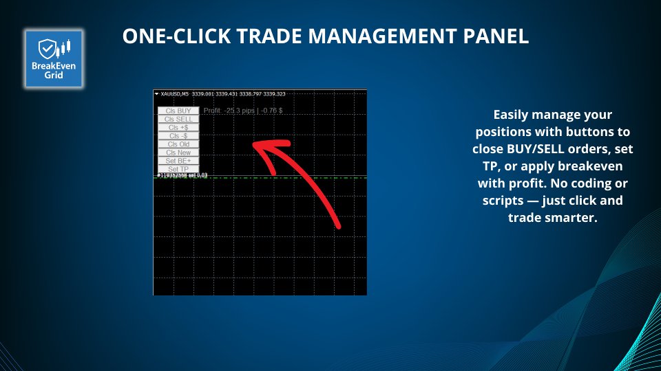 Screenshot #2 BreakEven Grid Utility for MT4