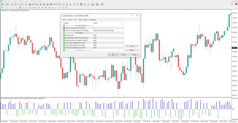 Screenshot #5 Buy Sell Volume Indicator MT4