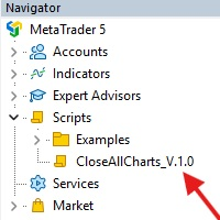 Close All Chart Windows