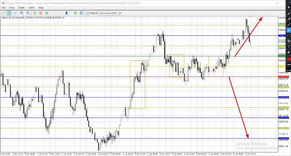 Screenshot #3 Doctor Edge Strategy Range Breakout Pro