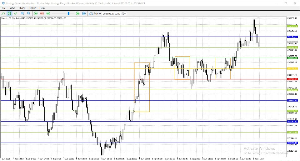 Screenshot #4 Doctor Edge Strategy Range Breakout Pro