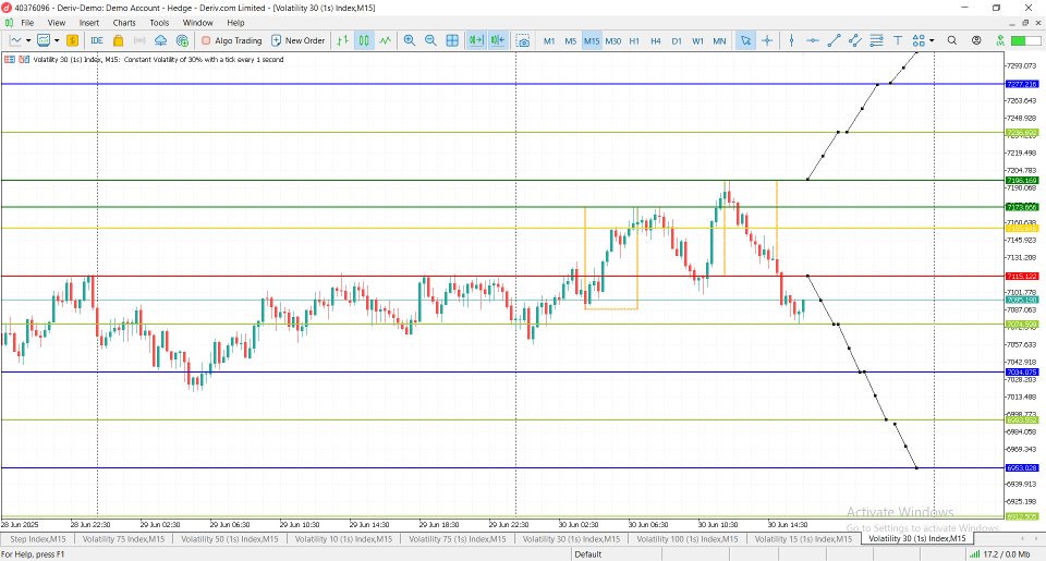 Screenshot #2 Doctor Edge Strategy Range Breakout Pro