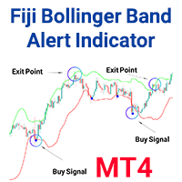 Fiji Bollinger Band Alert Indicator MT4