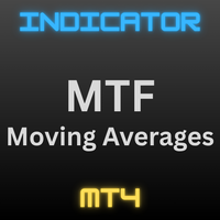 MTF Moving Averages