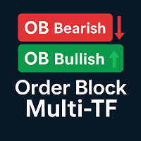Order Block MTF