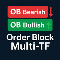 Order Block MTF