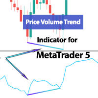 Price Volume Trend Indicator MT5