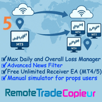Remote Trade copieur