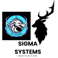 Sigma Indicator