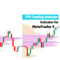 TPO Trading Analyzer Indicator MT4