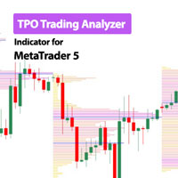 TPO Trading Analyzer Indicator MT5