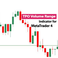 TPO Volume Range Indicator MT4