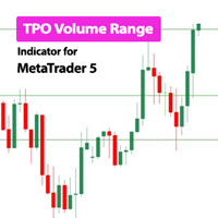 TPO Volume Range Indicator MT5