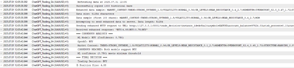 Screenshot #11 TrainedModelPlusAIgoldKing