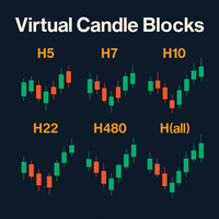 Virtual Candle Blocks