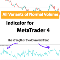 All Variants of Normal Volume Indicator MT4
