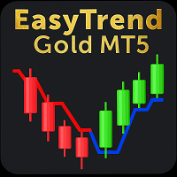 Easytrend Gold MT5