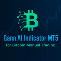 Gann AI Indicator MT5 for Bitcoin Manual Trading