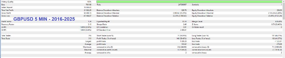 Screenshot #10 ICT Unicorn Model EA