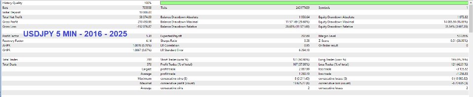 Screenshot #8 ICT Unicorn Model EA