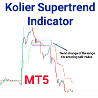 Kolier Supertrend Indicator MT5