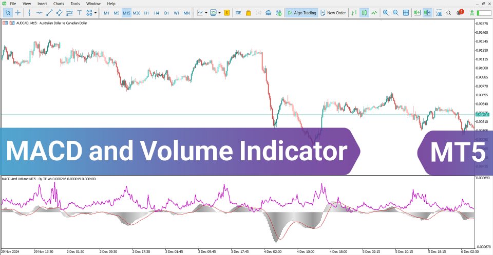 Screenshot #2 MACD and Volume Indicator MT5